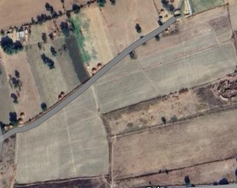 Agriculture and Ploting Land